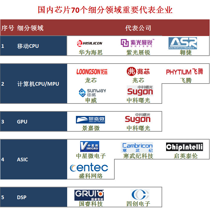 東莞市華良機(jī)械設(shè)備科技有限公司