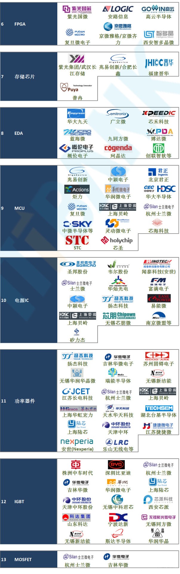 東莞市華良機(jī)械設(shè)備科技有限公司