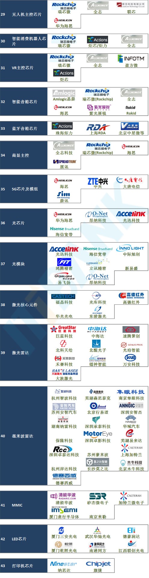 東莞市華良機(jī)械設(shè)備科技有限公司