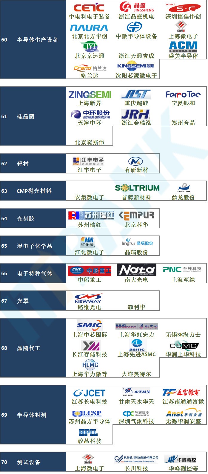 東莞市華良機(jī)械設(shè)備科技有限公司