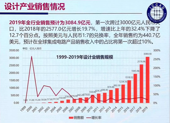 東莞市華良機(jī)械設(shè)備科技有限公司