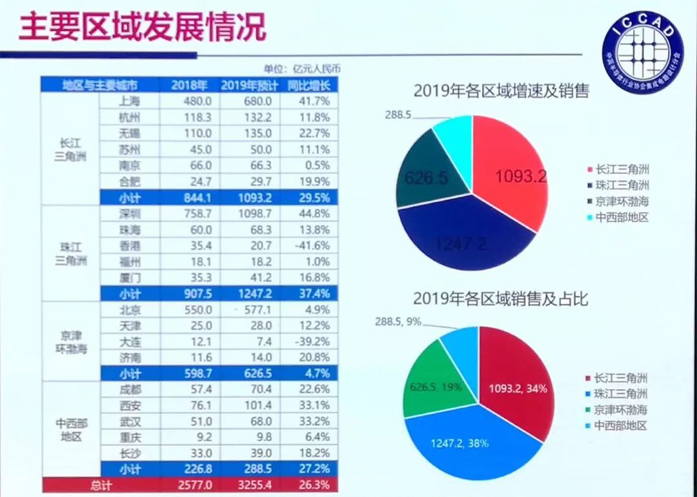 東莞市華良機(jī)械設(shè)備科技有限公司