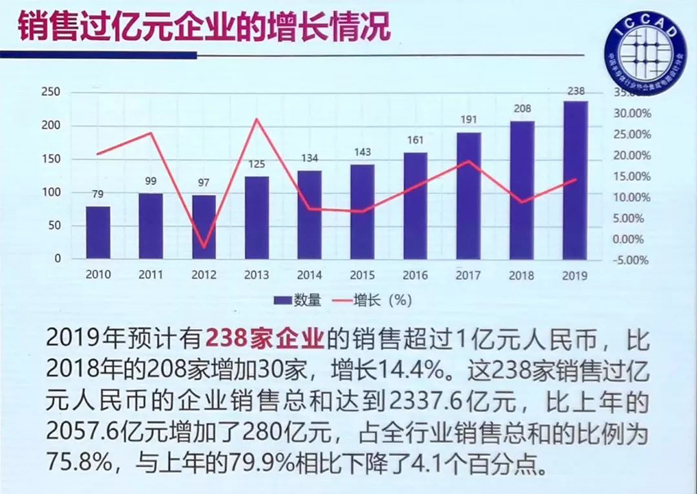 東莞市華良機(jī)械設(shè)備科技有限公司