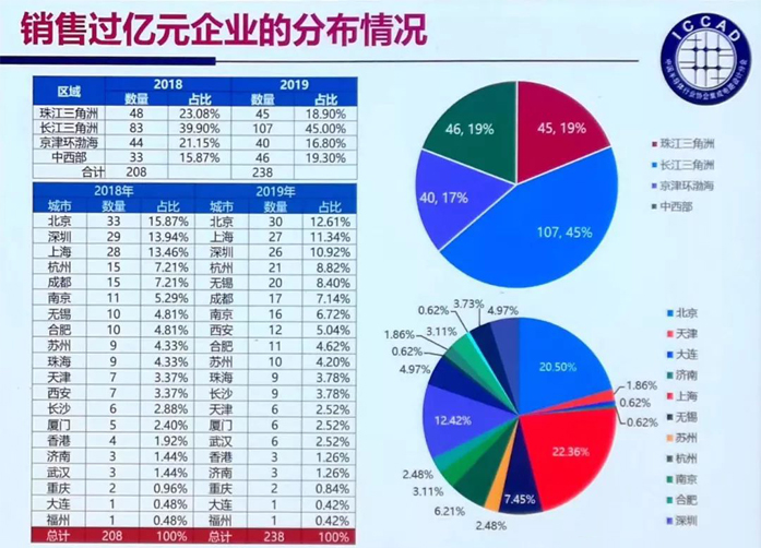 東莞市華良機(jī)械設(shè)備科技有限公司