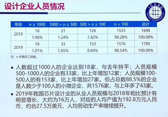 東莞市華良機(jī)械設(shè)備科技有限公司