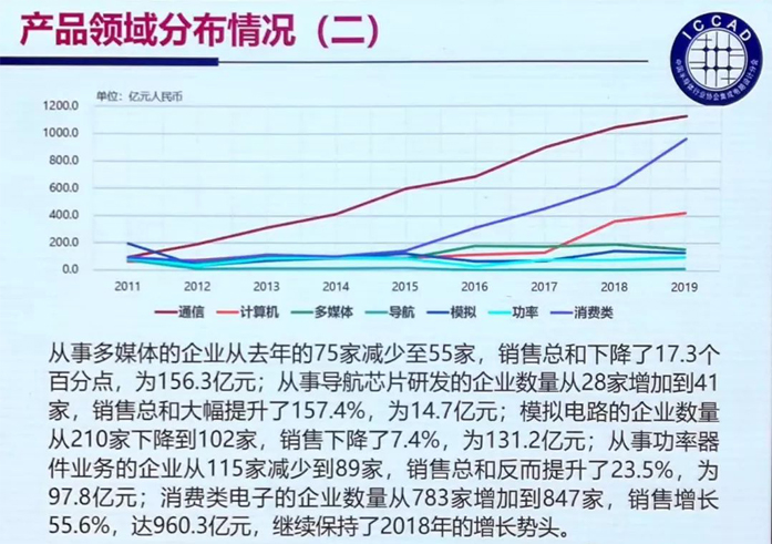 東莞市華良機(jī)械設(shè)備科技有限公司